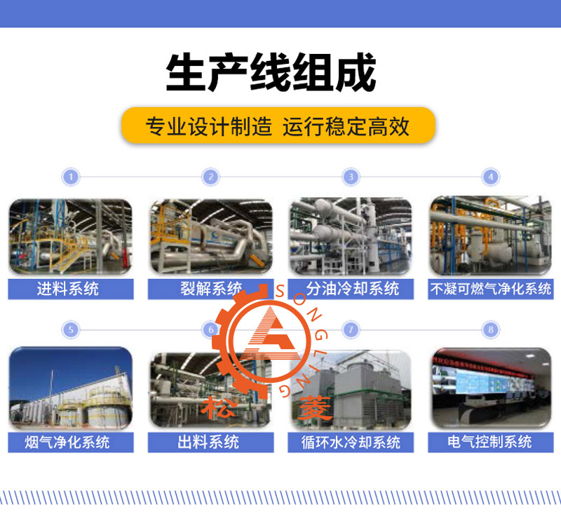 河南新型含油污泥熱解設(shè)備的優(yōu)勢有哪些